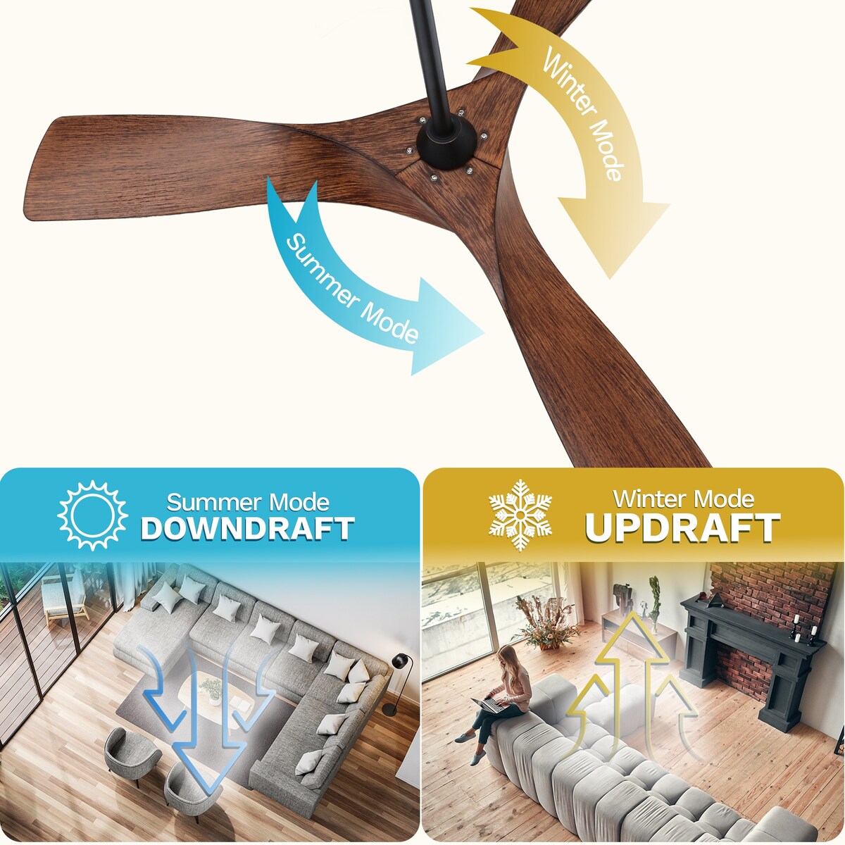 Ventilateur de plafond avec télécommande, éclairage LED tricolore à intensité variable, 52 pouces