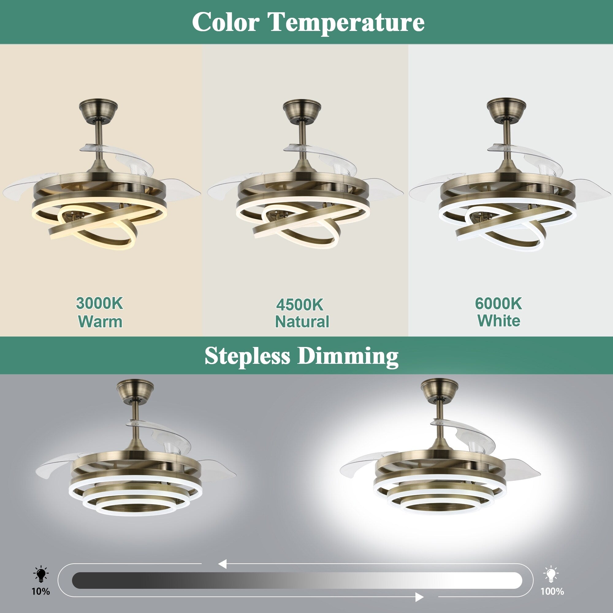 Ventilateur de plafond rétractable Cusp Barn 42 avec lumières et télécommande DIY Forme Fandelier Moderne Silencieux Moteur CC Plafonnier LED