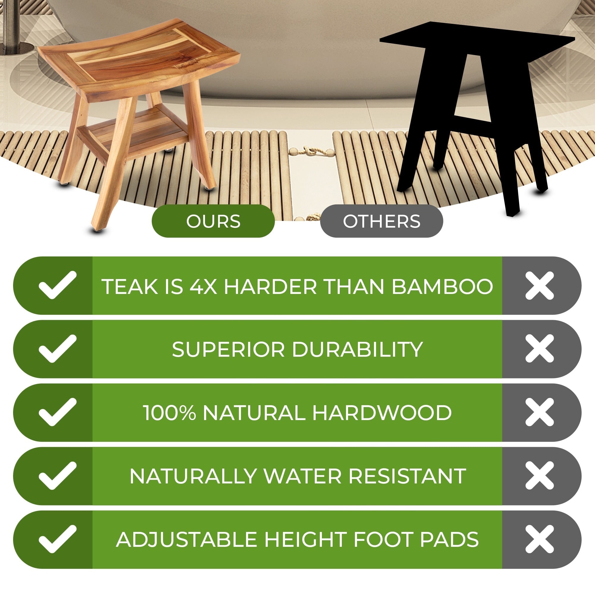 EcoDecors, Banc, Tabouret de douche, Siège de douche, Chaise de douche pour douche intérieure, Petit banc, Banc de douche en teck, Repose-pieds de douche