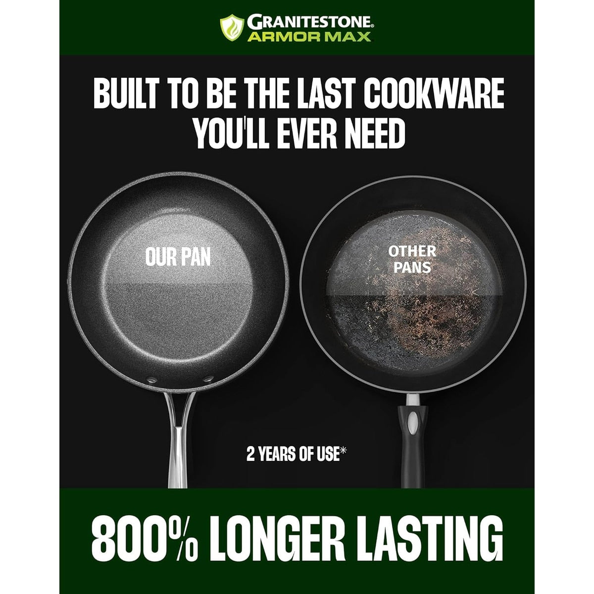 Batterie de cuisine anodisée dure Granitestone Armor Max 14 pièces