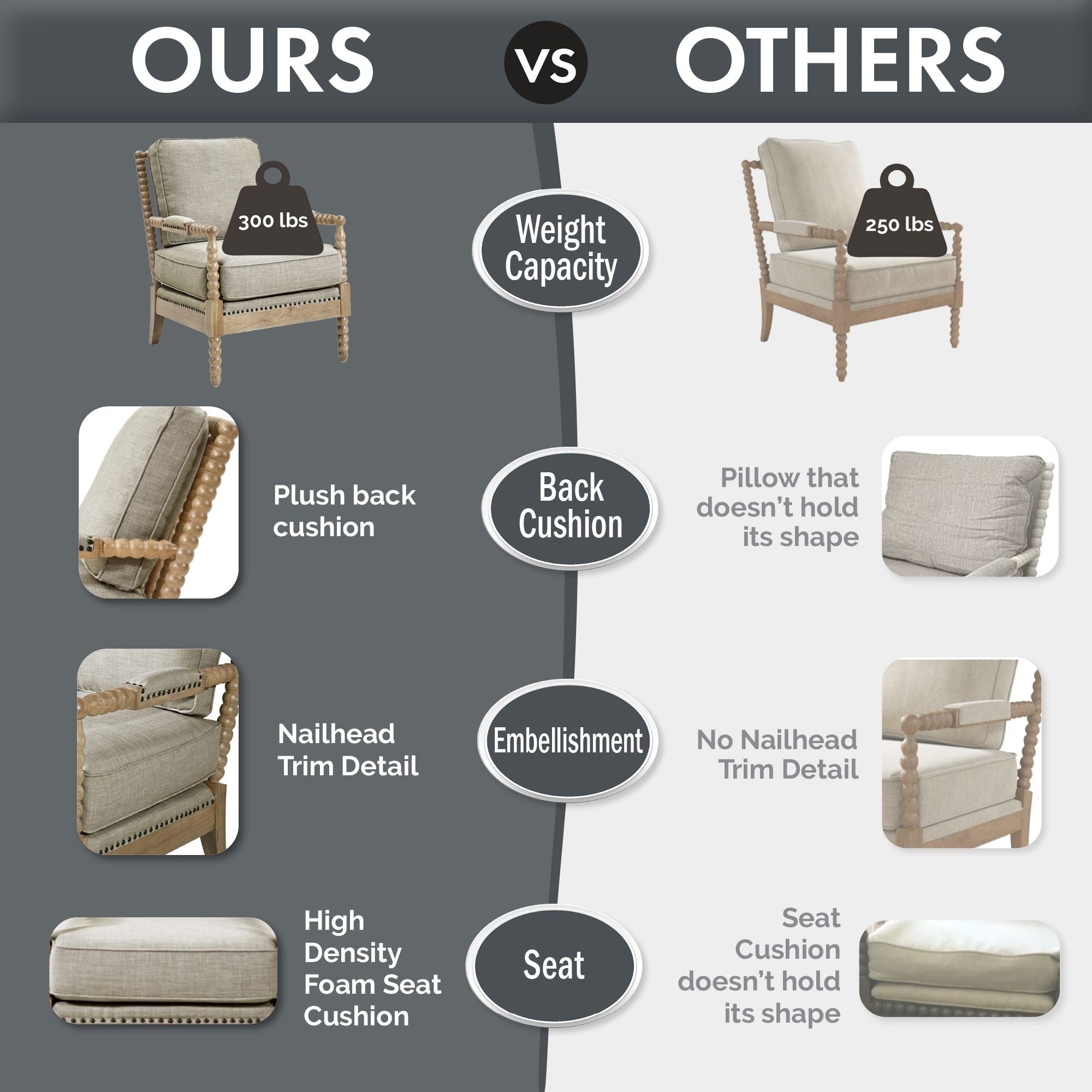 Fauteuil à cadre en bois tourné Madison Park Donohue