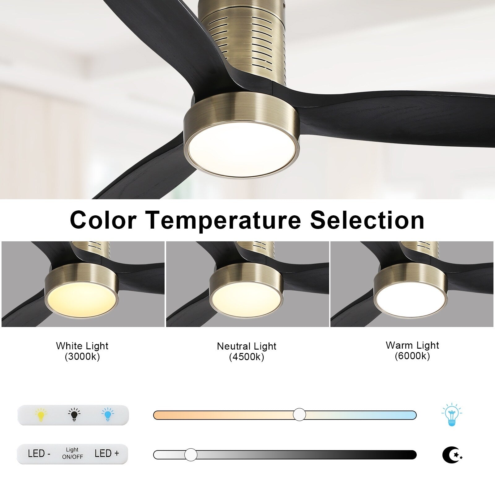 Ventilateur de plafond encastré Sofucor 52 pouces avec télécommande, moteur réversible et éclairage intégré en option