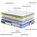 Matelas hybride en mousse à mémoire de forme et à ressorts de 10 pouces