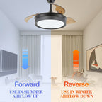 Ventilateur de plafond rétractable moderne Bella Depot 36 avec éclairage LED, pales réversibles à 6 vitesses et télécommande