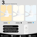 Ventilateur de plafond à LED intégré 48 et 52 pouces avec lumière et télécommande, moteur CC réversible