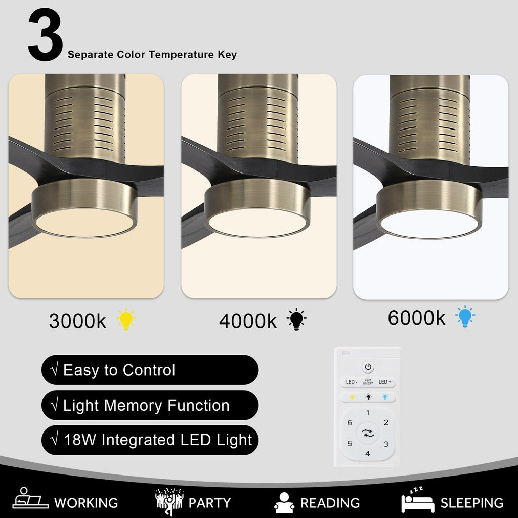 Ventilateur de plafond encastré de style campagnard de 52 pouces avec éclairage et télécommande, moteur CC réversible