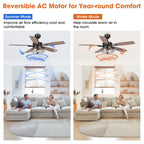 Ventilateur de plafond décoratif industriel en verre grainé noir de 52 pouces avec télécommande et kit d'éclairage