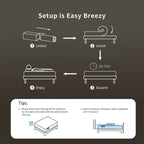 Matelas hybride à ressorts refroidissants SweDrea 12 po mi-ferme, isolation des mouvements, certifié CertiPUR-US, SGS et OEKO-TEX.