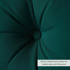 Ensemble de coussins d'extérieur à siège profond Sunbrella de qualité supérieure, 2 pièces