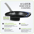 Batterie de cuisine anodisée dure Granitestone Armor Max 14 pièces