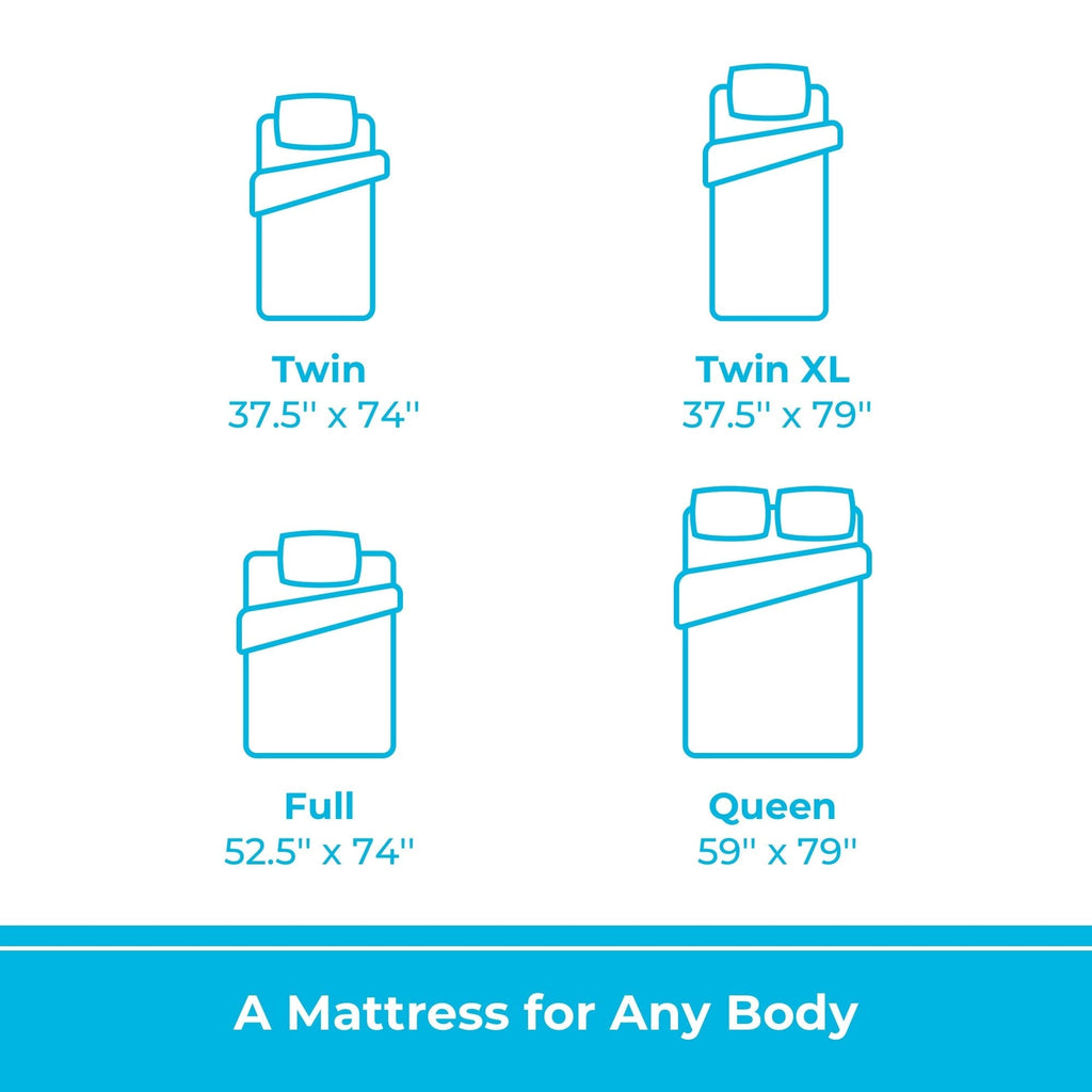 Matelas en mousse à mémoire de forme ActiveRelief Gel Linenspa Essentials de 5 pouces