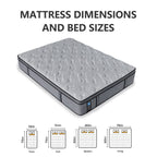 Matelas hybride Modland 14 pouces, plateau Euro - Mousse CertiPUR-US ignifuge pour soulager les maux de dos, lit simple/double/queen/king size
