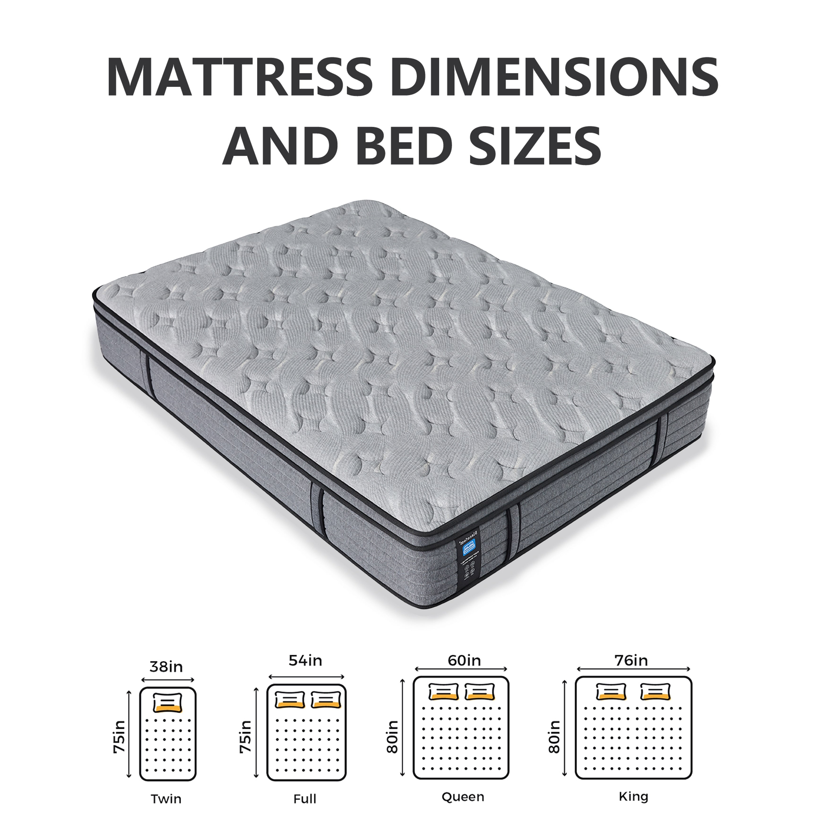 Matelas hybride Modland 14 pouces, plateau Euro - Mousse CertiPUR-US ignifuge pour soulager les maux de dos, lit simple/double/queen/king size