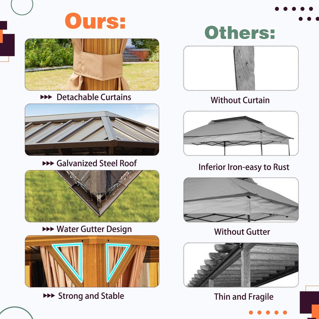 Tonnelle d'extérieur à toit rigide avec double toit en acier galvanisé et cadre en aluminium, pergola extérieure avec rideaux et filets haut de gamme