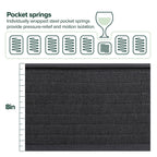 Matelas hybride à ressorts ensachés Priage by ZINUS Comfort Essential de 8 pouces