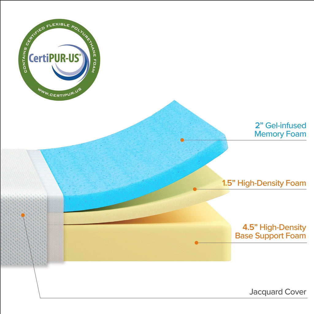 Matelas en mousse à mémoire de forme Priage by Zinus de 8 pouces au thé vert