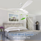 Ventilateur de plafond à distance avec lumières encastrées