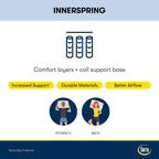 Ensemble de matelas Serta Perfect Sleeper Oasis Sleep 14,5 à plateau-coussin ferme