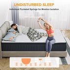 Matelas à ressorts SweDrea 12 po mi-ferme pour soulager les maux de dos et rafraîchir, certifié CertiPUR-US, SGS et OEKO-TEX.