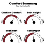 Canapé en microfibre iLounge Harvard