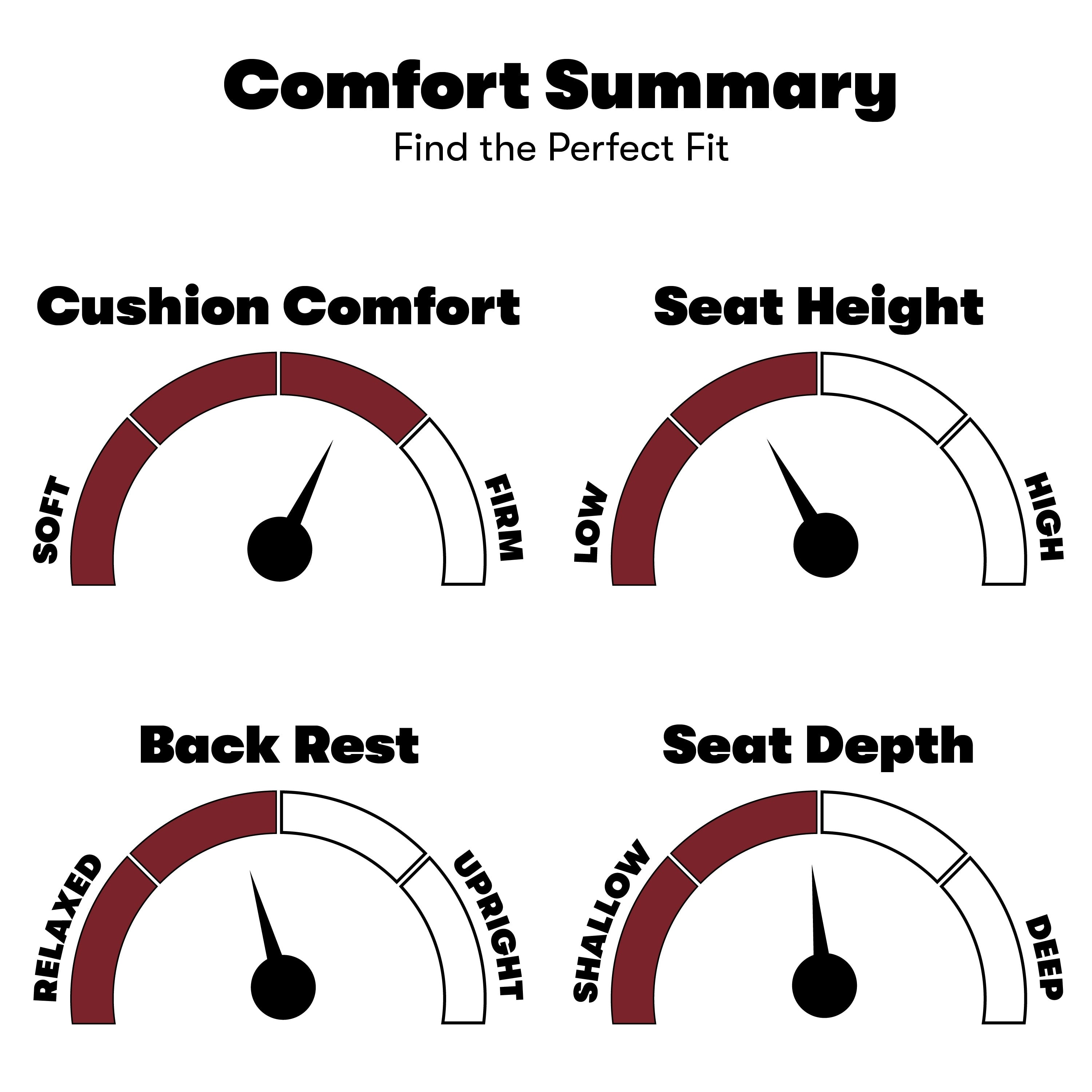 Canapé en microfibre iLounge Harvard